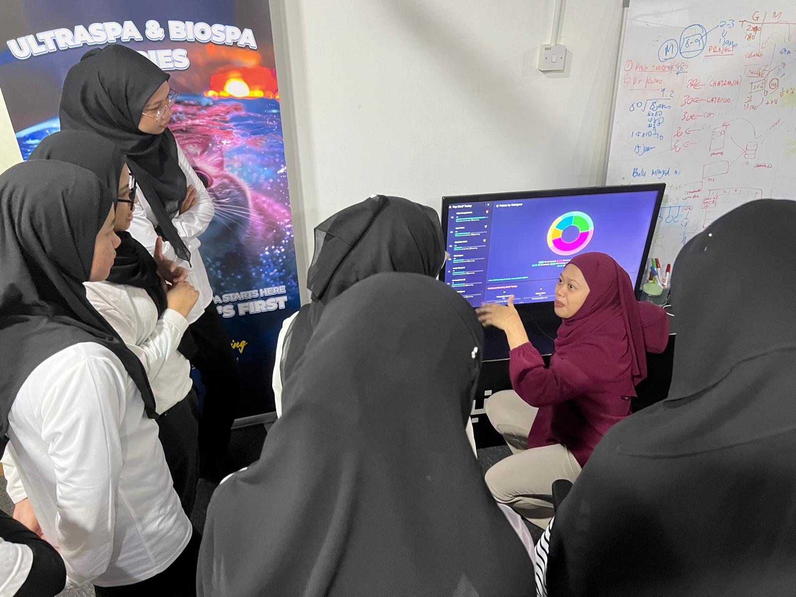 A Catzonia trainer explaining the CatzoTeam performance dashboard — points by category and top staff today